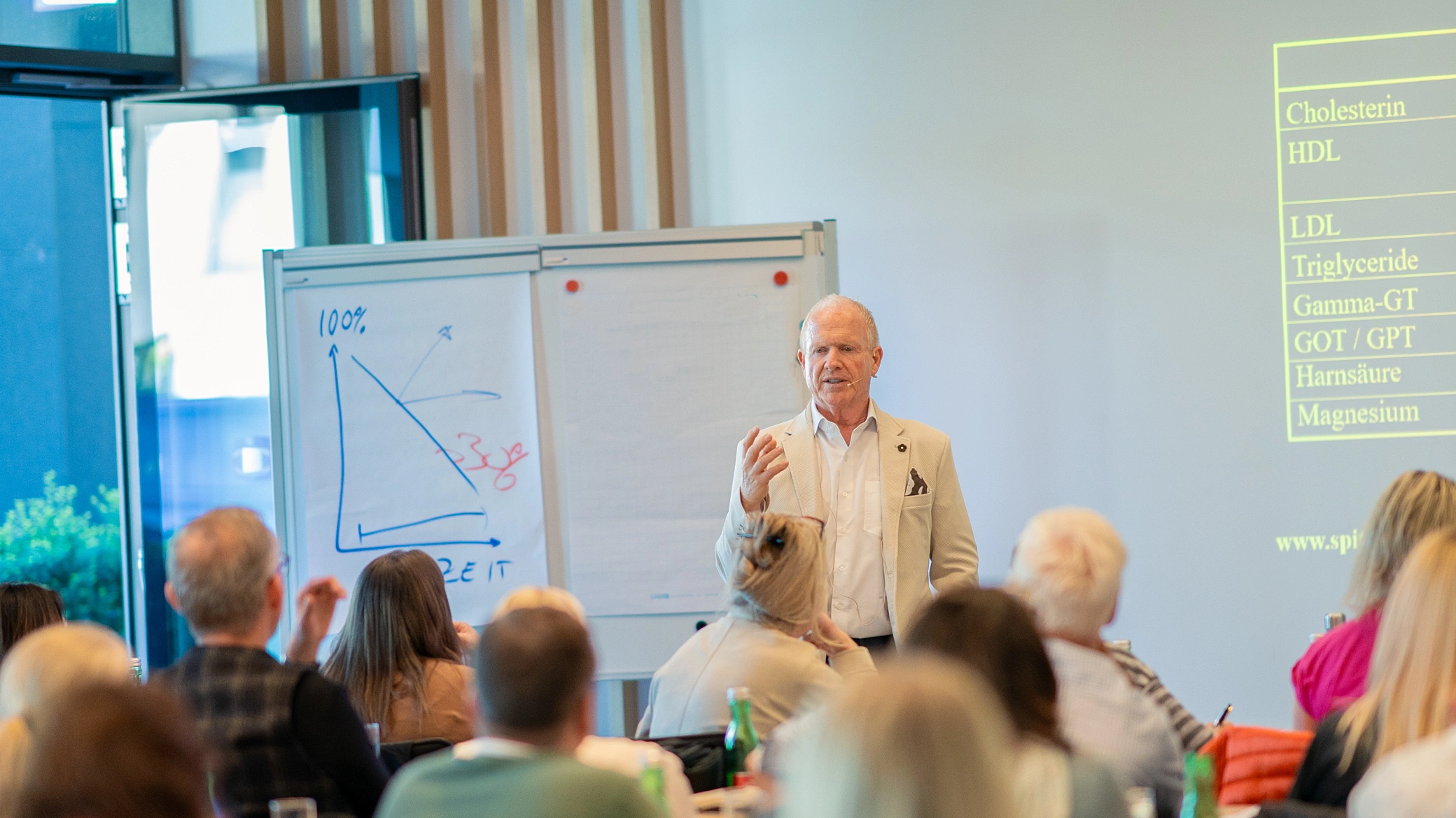 Was du über echte Medizin wissen solltest